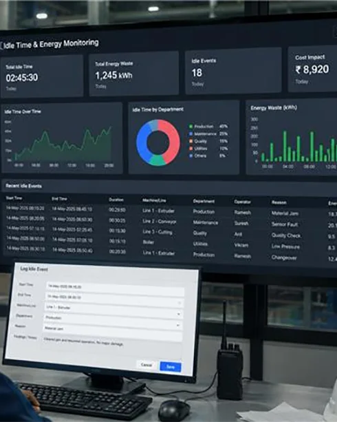 Idle Time Dashboard